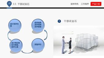 藍(lán)白企業(yè)管理咨詢公司 專業(yè)投資咨詢，助力企業(yè)騰飛
